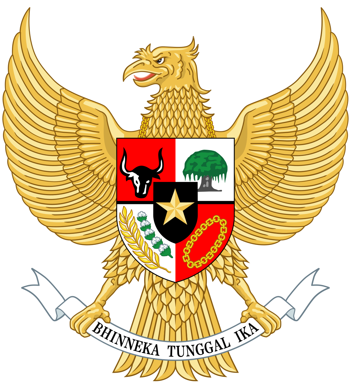 PANCASILA - ESP - J